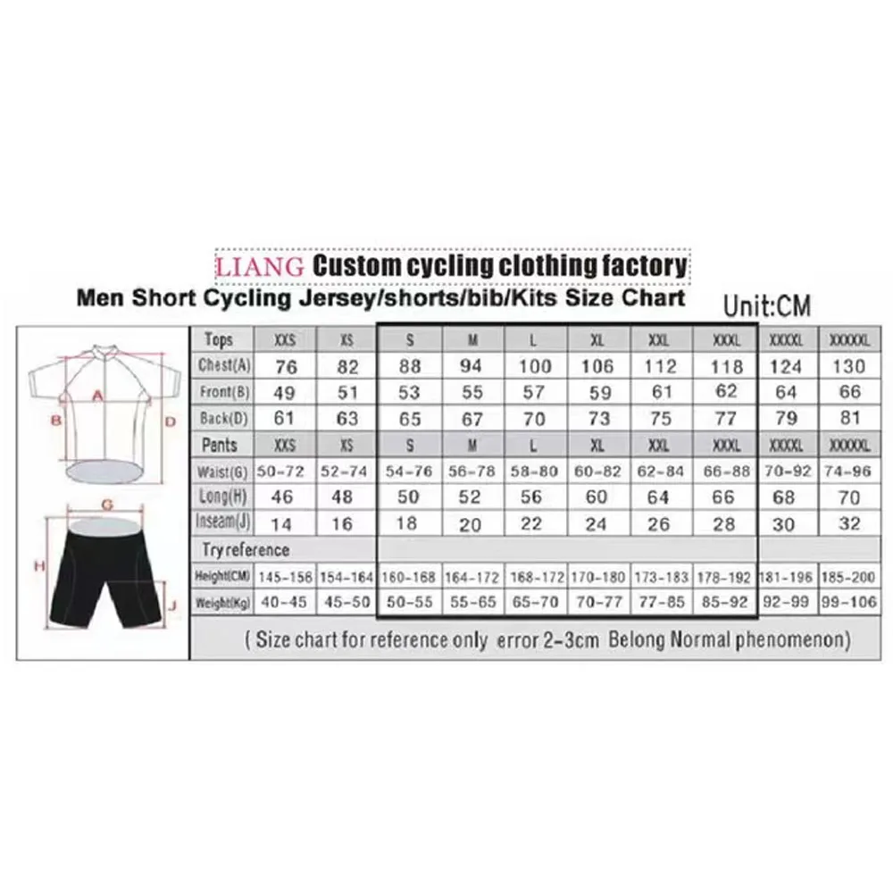 Комплект велоформы Jayco Alula – обзор и цена Cycling Gear Clothing