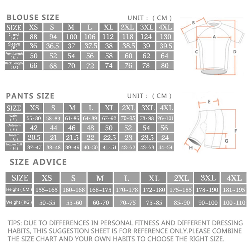 2024 Sram Pro Комплекты велоси – обзор и цена Cycling Gear Clothing